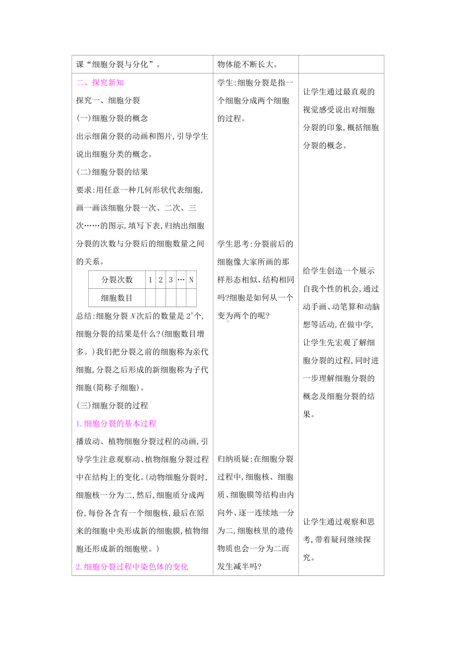 苏教版七年级生物上册：3-3细胞分裂与分化（教案含反思）.docx_第2页