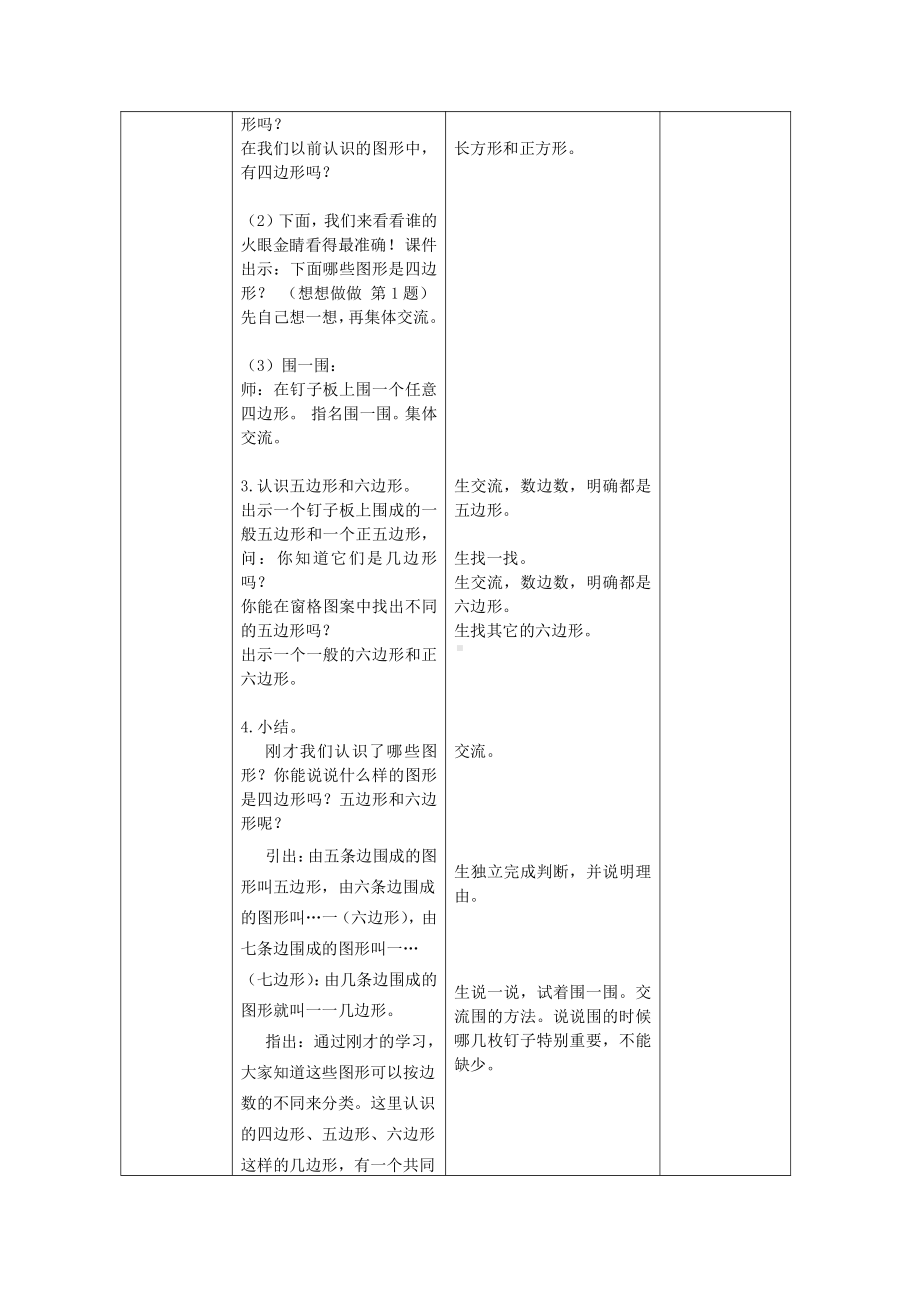 二 平行四边形的初步认识-1、四边形、五边形和六边形的初步认识-教案、教学设计-市级公开课-苏教版二年级上册数学(配套课件编号：603e4).doc_第2页