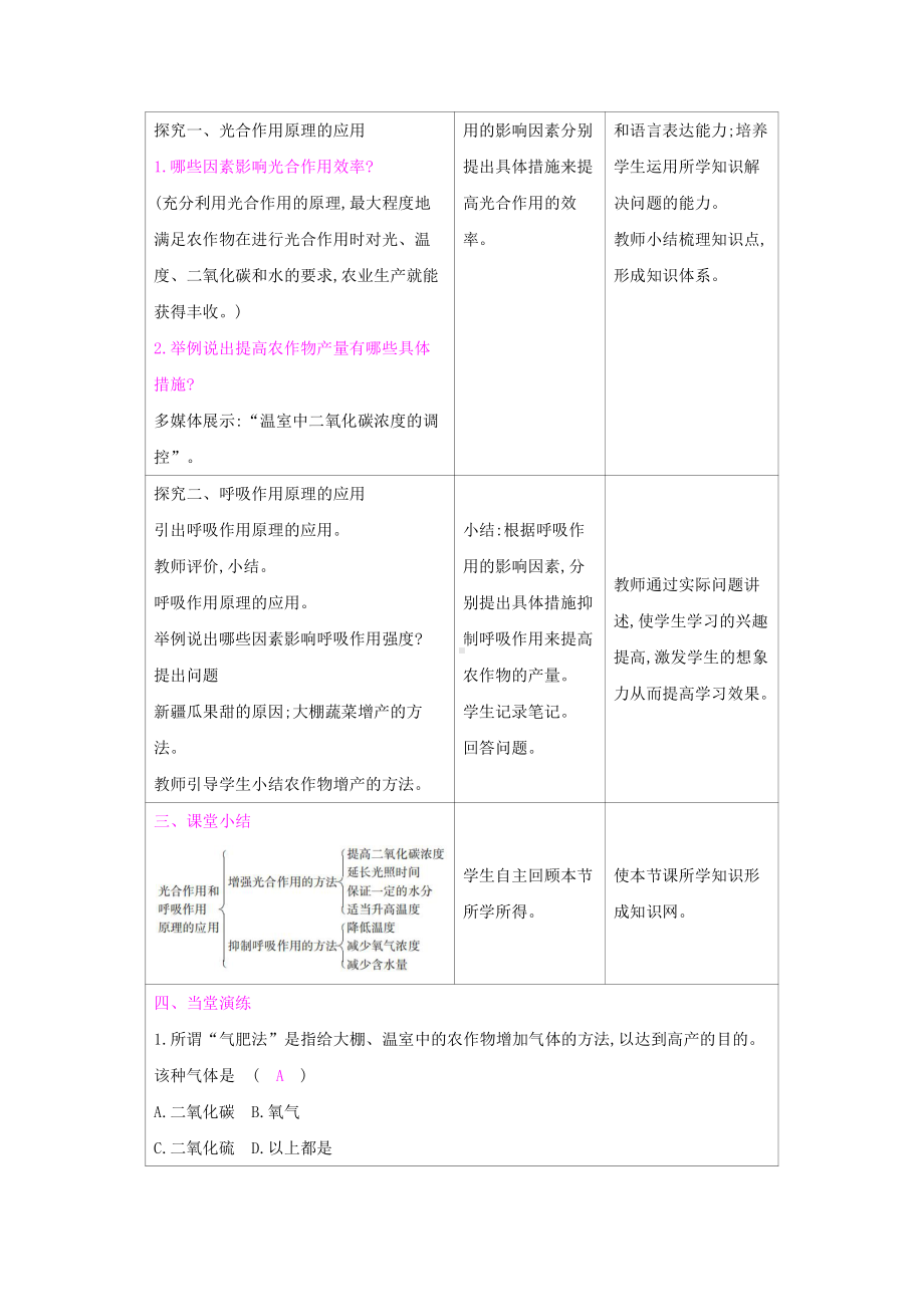 苏教版七年级生物上册：6-5光合作用和呼吸作用原理的应用（教案含反思）.docx_第2页