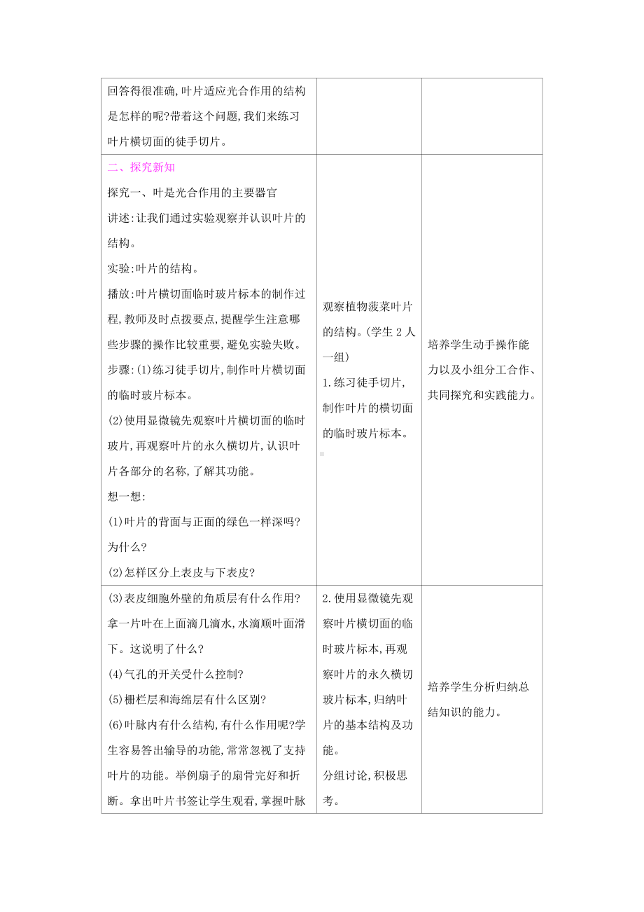 苏教版七年级生物上册：6-2植物光合作用的场所（教案含反思）.docx_第2页