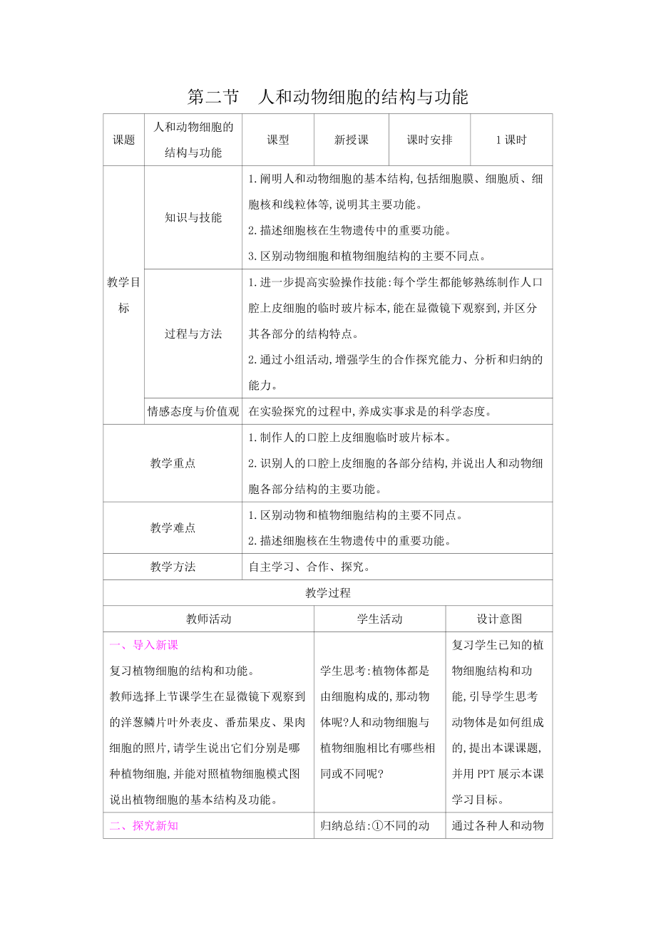 苏教版七年级生物上册：3-2人和动物细胞的结构与功能（教案含反思）.docx_第1页