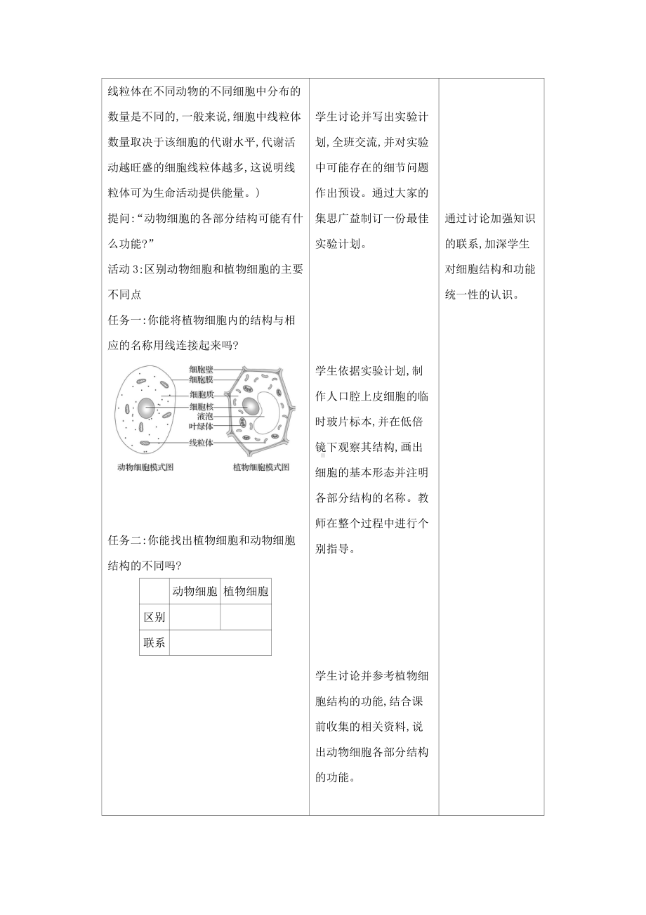 苏教版七年级生物上册：3-2人和动物细胞的结构与功能（教案含反思）.docx_第3页