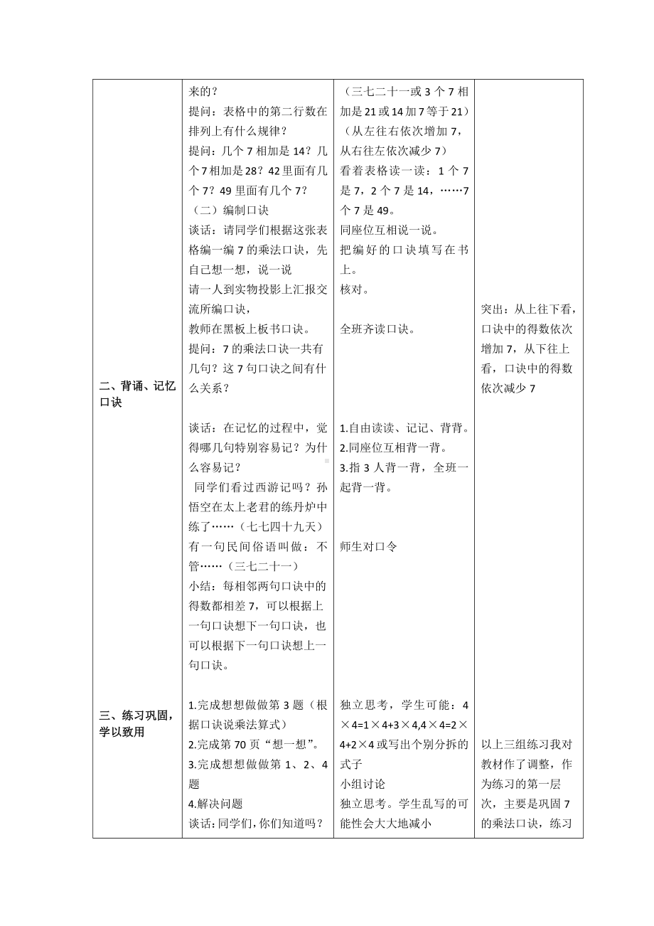 六 表内乘法和表内除法（二）-1、7的乘法口诀-教案、教学设计-市级公开课-苏教版二年级上册数学(配套课件编号：315c9).doc_第2页