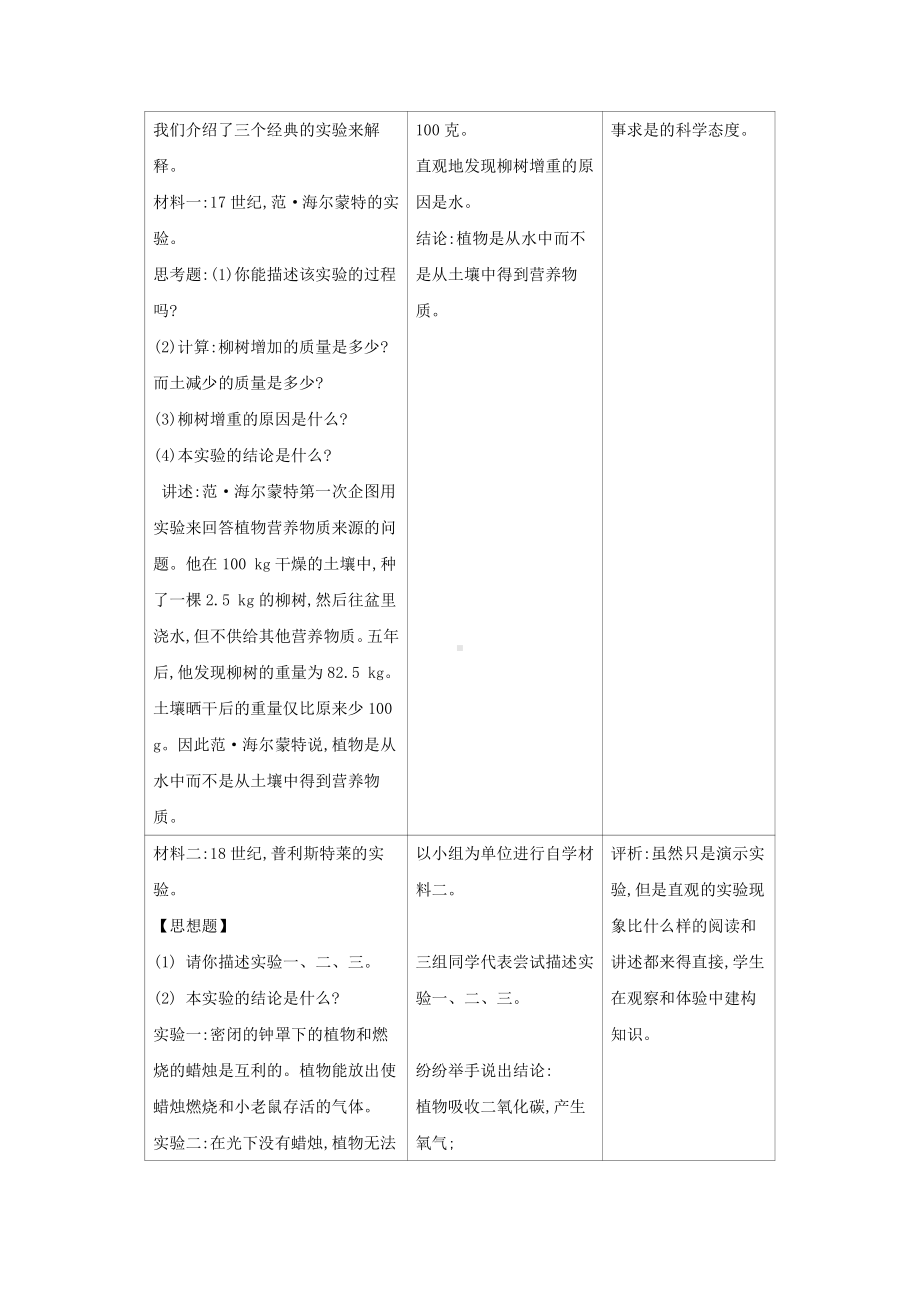 苏教版七年级生物上册：6-1植物光合作用的发现（教案含反思）.docx_第2页