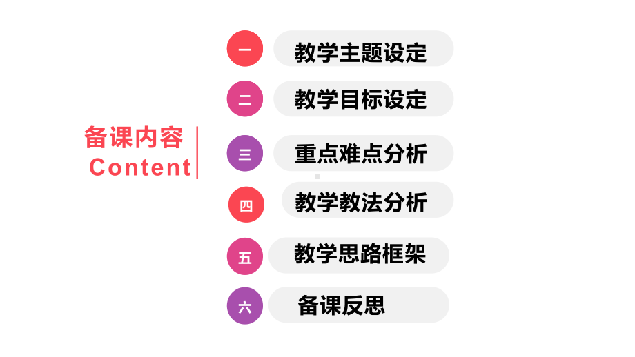 基于深度教学下的高中历史跨教材主题式集体备课《中国统一多民族国家的民族关系与边疆治理》.pptx_第3页