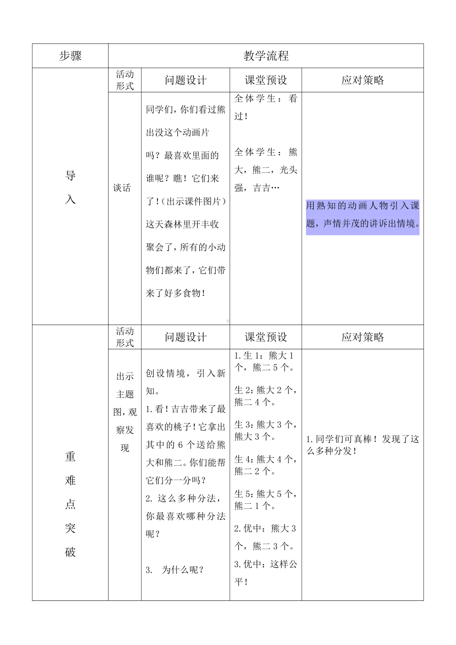 四 表内除法（一）-1.平均分（一）：平均分的含义与每几个一份-教案、教学设计-省级公开课-苏教版二年级上册数学(配套课件编号：f0956).doc_第2页