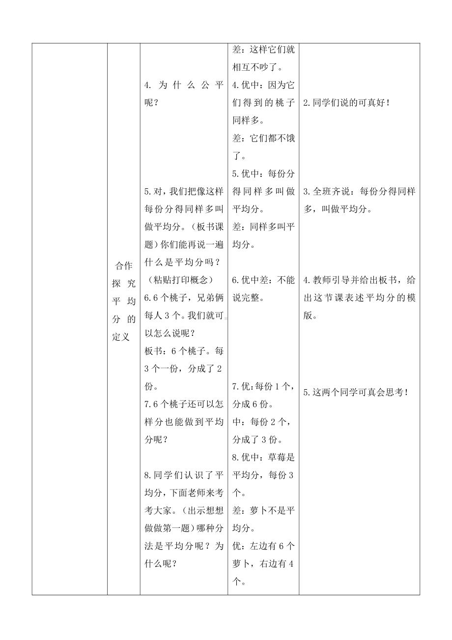 四 表内除法（一）-1.平均分（一）：平均分的含义与每几个一份-教案、教学设计-省级公开课-苏教版二年级上册数学(配套课件编号：f0956).doc_第3页