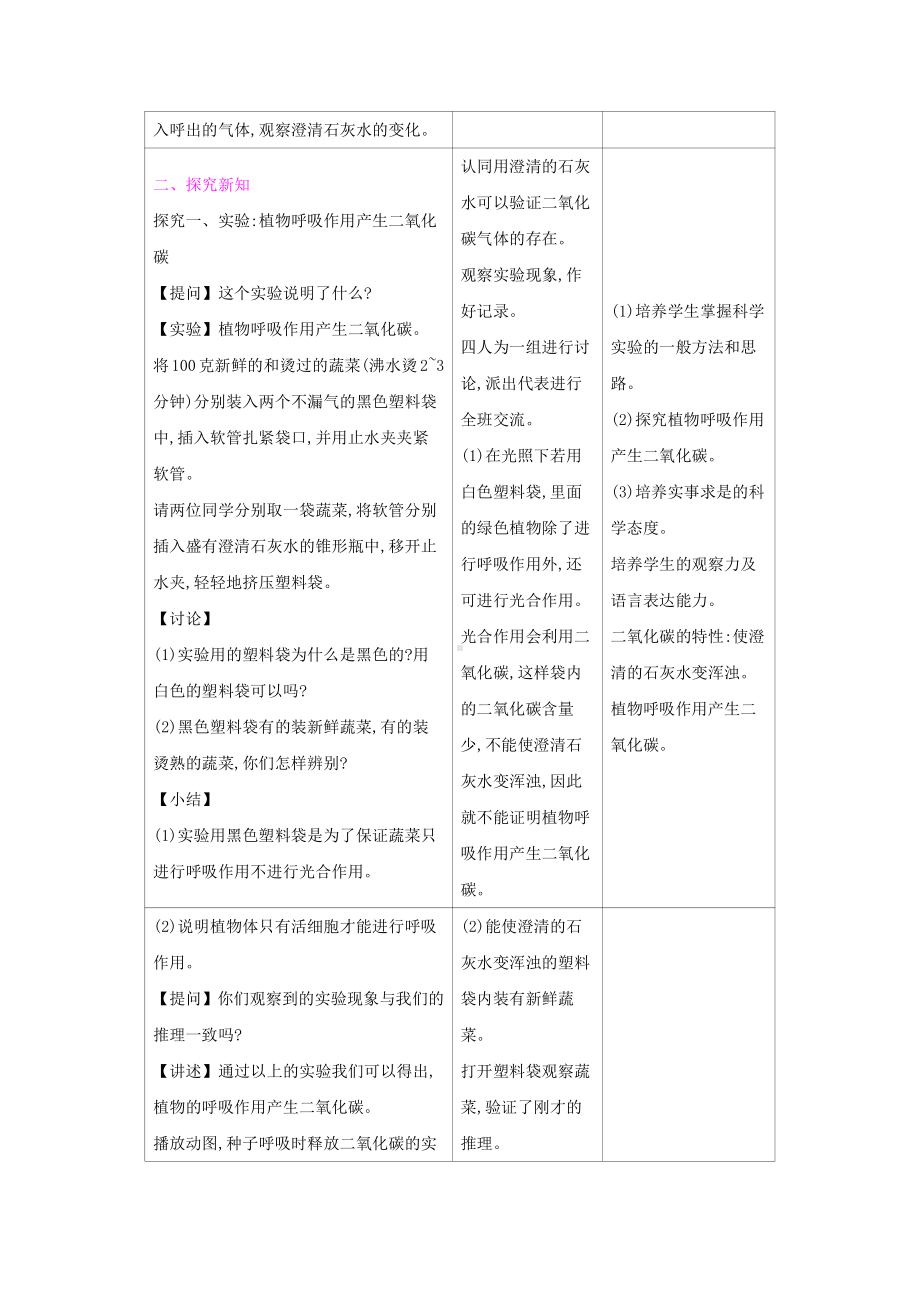 苏教版七年级生物上册：6-4植物的呼吸作用（教案含反思）.docx_第2页