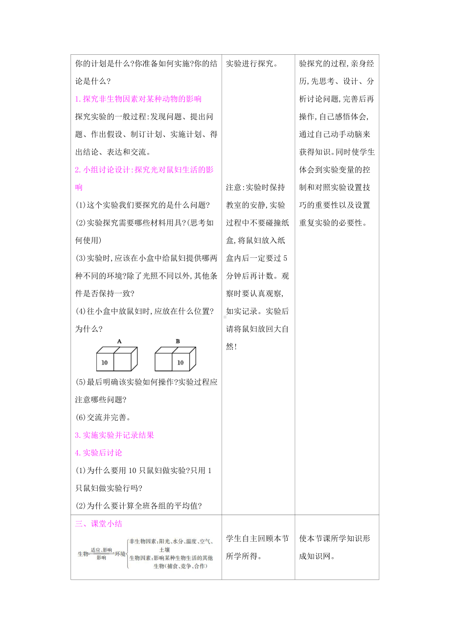 苏教版七年级生物上册：1-2生物与环境的关系（教案含反思）.docx_第3页