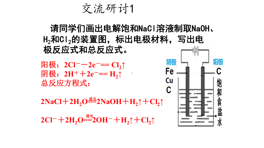 2022年高考电化学复习离子交换膜的应用.pptx_第3页