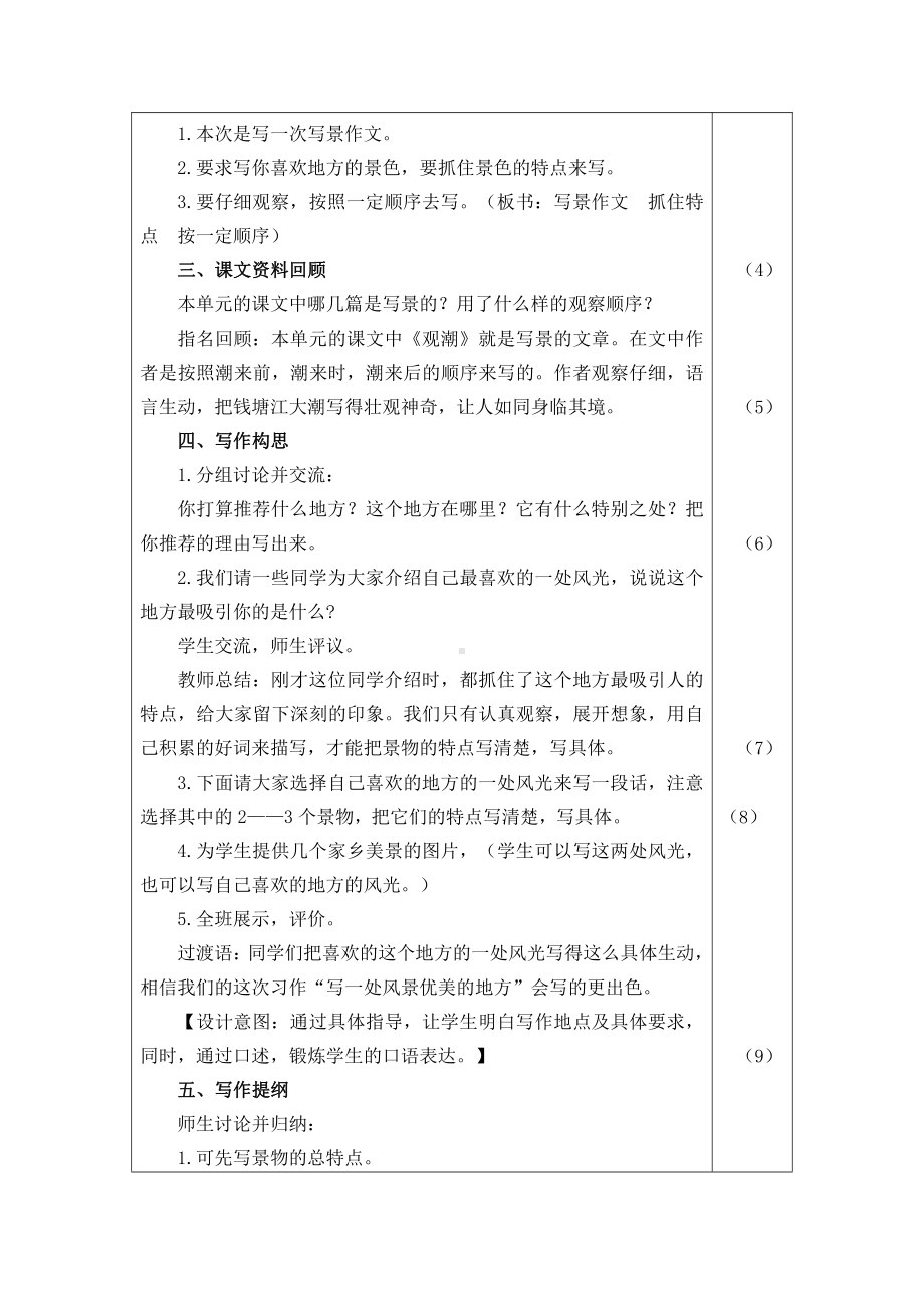 部编版四年级上册语文习作《推荐一个好地方》教案.doc_第2页