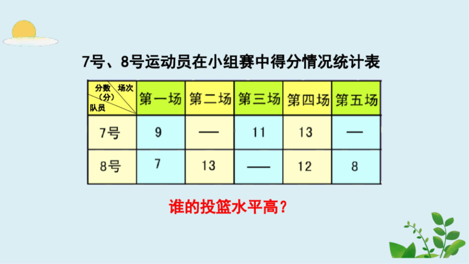 青岛版五四制四年级数学上册第九单元信息窗一《平均数》课件.pptx_第3页