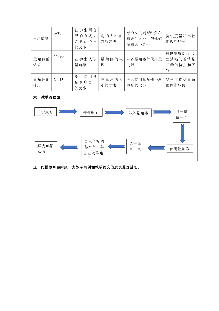 八、垂线与平行线-2、角的度量-教案、教学设计-省级公开课-苏教版四年级上册数学(配套课件编号：c00ad).docx_第2页