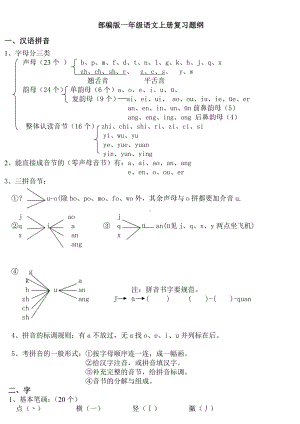 南京部编版一年级语文上册期末复习整理.doc