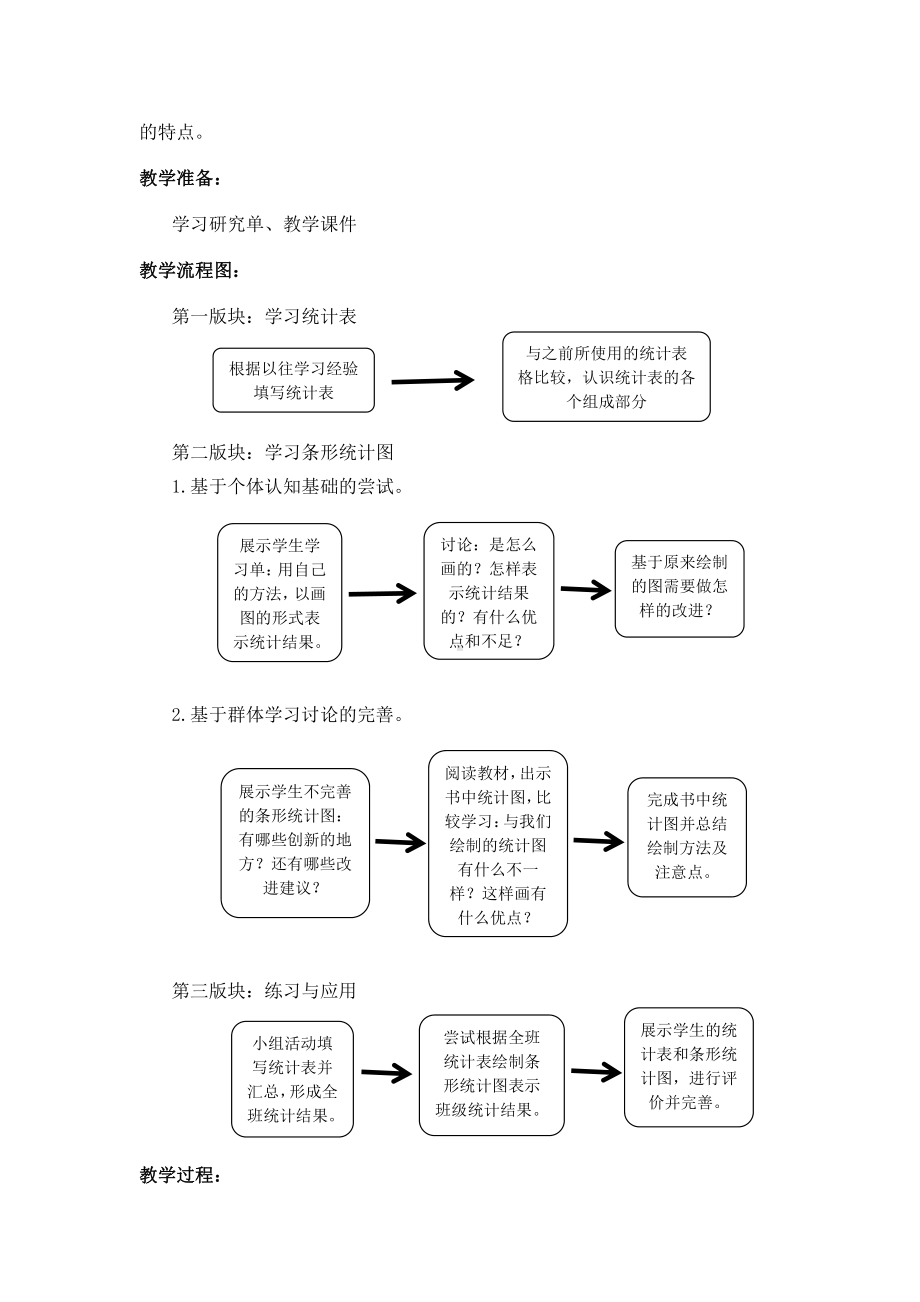 四、统计表和条形统计图（一）-1、统计表和简单的条形统计图-教案、教学设计-市级公开课-苏教版四年级上册数学(配套课件编号：20206).doc_第2页