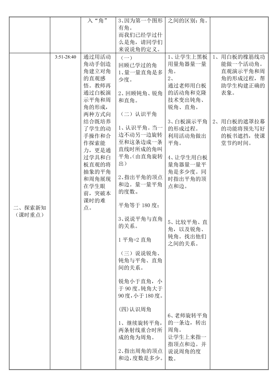 八、垂线与平行线-4、角的分类和画角-教案、教学设计-市级公开课-苏教版四年级上册数学(配套课件编号：70178).doc_第2页