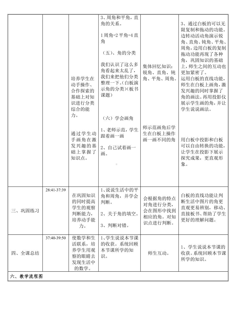 八、垂线与平行线-4、角的分类和画角-教案、教学设计-市级公开课-苏教版四年级上册数学(配套课件编号：70178).doc_第3页