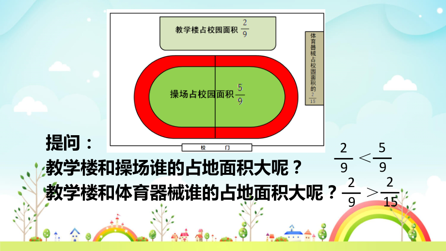 五 分数的意义-分数的大小-ppt课件-(含教案+视频+素材)-市级公开课-北师大版五年级上册数学(编号：4068e).zip