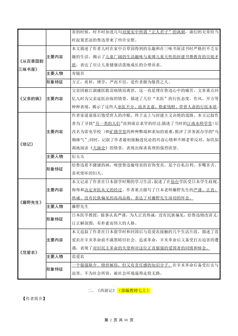 部编版中考语文二轮专题复习：教材12篇名著导读 逐篇知识梳理与练习题汇编（Word版含答案）.doc_第2页