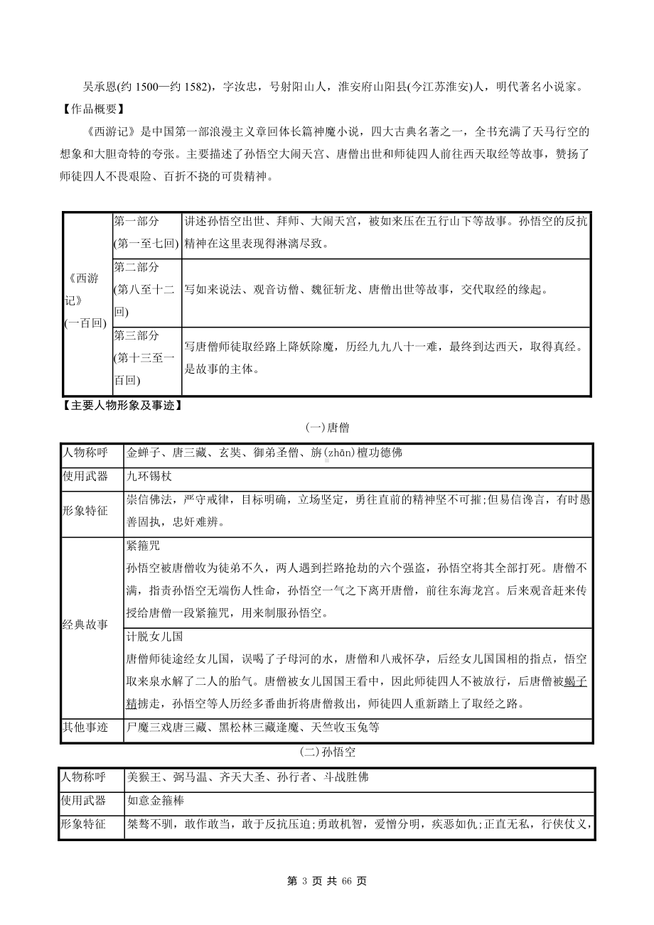 部编版中考语文二轮专题复习：教材12篇名著导读 逐篇知识梳理与练习题汇编（Word版含答案）.doc_第3页