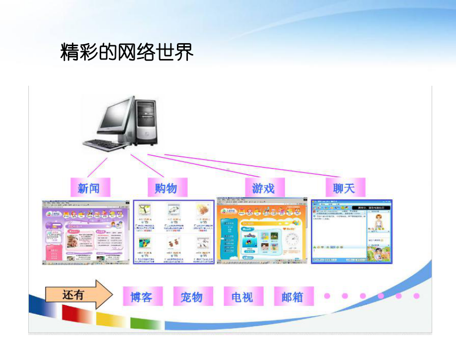 网络安全与网络道德培训PPT课件（带内容）.pptx_第1页