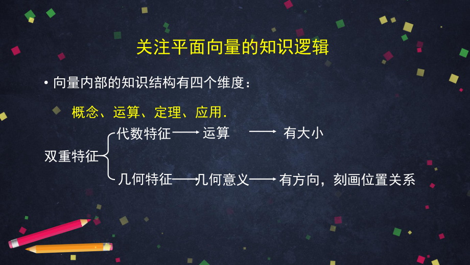 （高中数学 一师一优课系列）高三数学-平面向量及其应用-2PPT课件.pptx_第3页