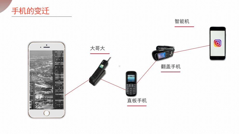 专注学习远离手机中学生网络安全教育主题班会PPT课件（带内容）.pptx_第2页