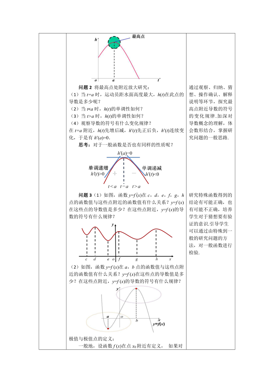 （高中数学 一师一优课系列）高二数学（选修-人教A版）-函数的极值与导数-1教案.docx_第2页