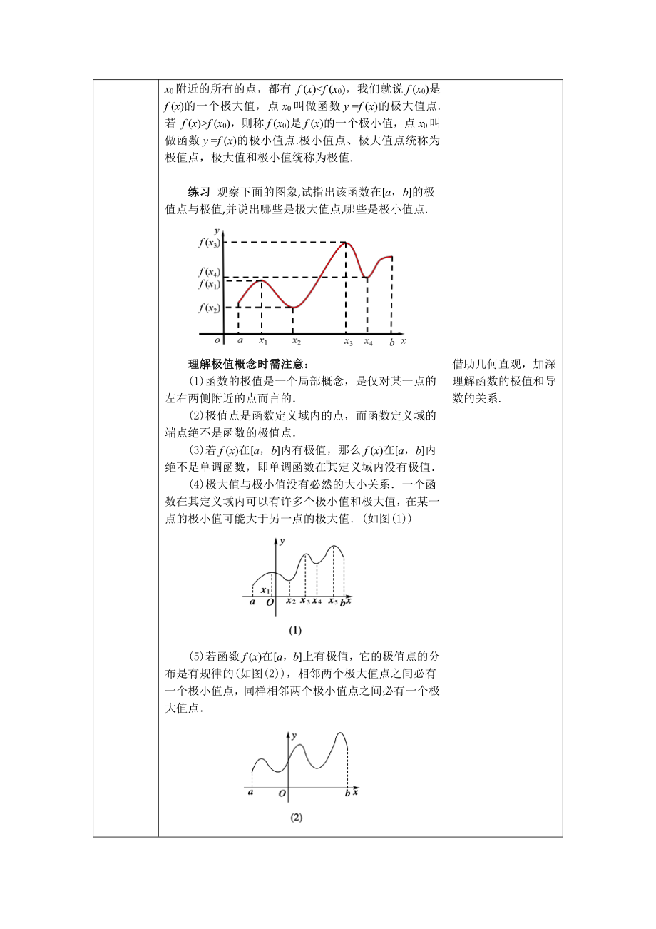 （高中数学 一师一优课系列）高二数学（选修-人教A版）-函数的极值与导数-1教案.docx_第3页