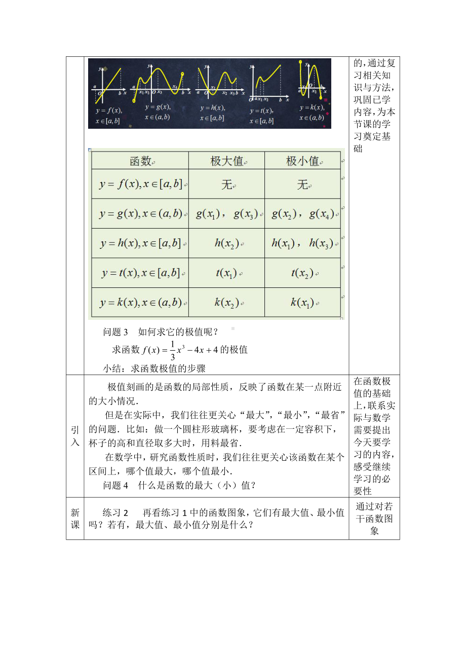 （高中数学 一师一优课系列）高二数学（选修-人教A版）-函数的最大（小）值与导数-1教案.doc_第2页