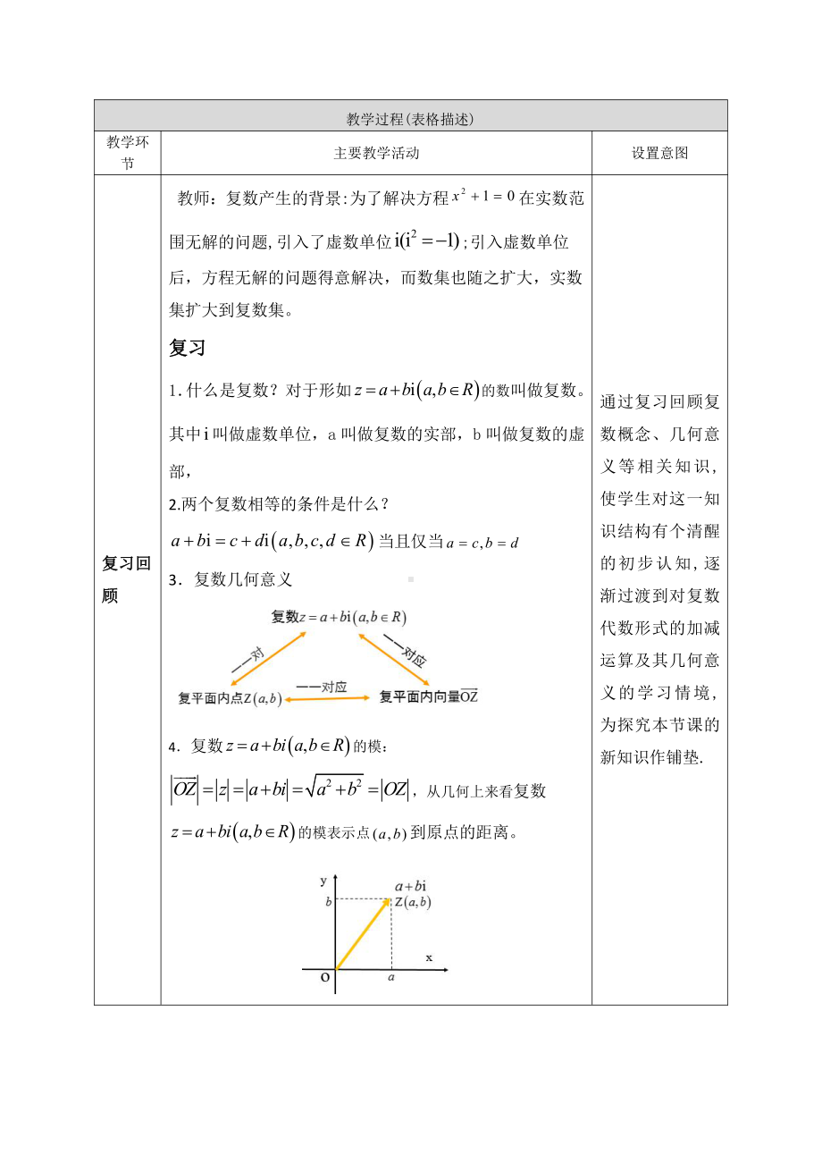 （高中数学 一师一优课系列）高一数学（人教A版）复数的加、减运算及其几何意义-1教案.docx_第2页