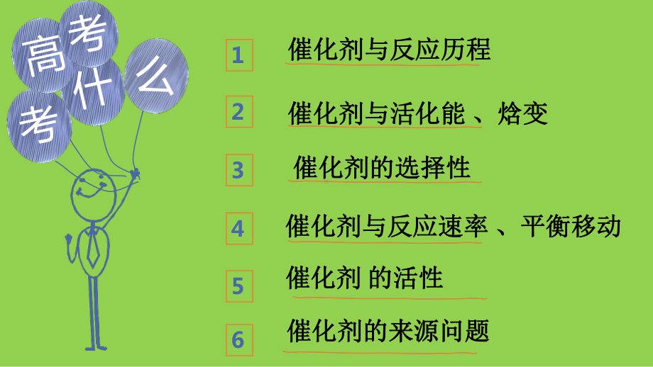 2021-2022届高三化学二轮专题复习催化剂原理及应用.pptx_第3页