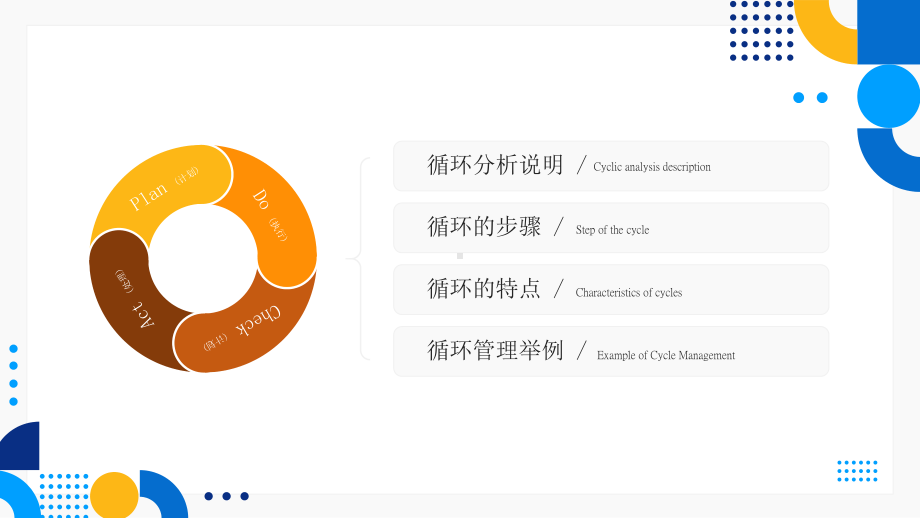 企业管理PDCA循环工作方法培训PPT课件（带内容）.pptx_第2页