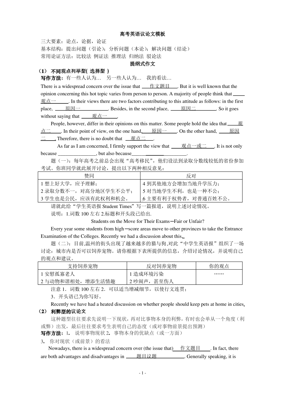 英语议论文模板及范文.pdf_第1页