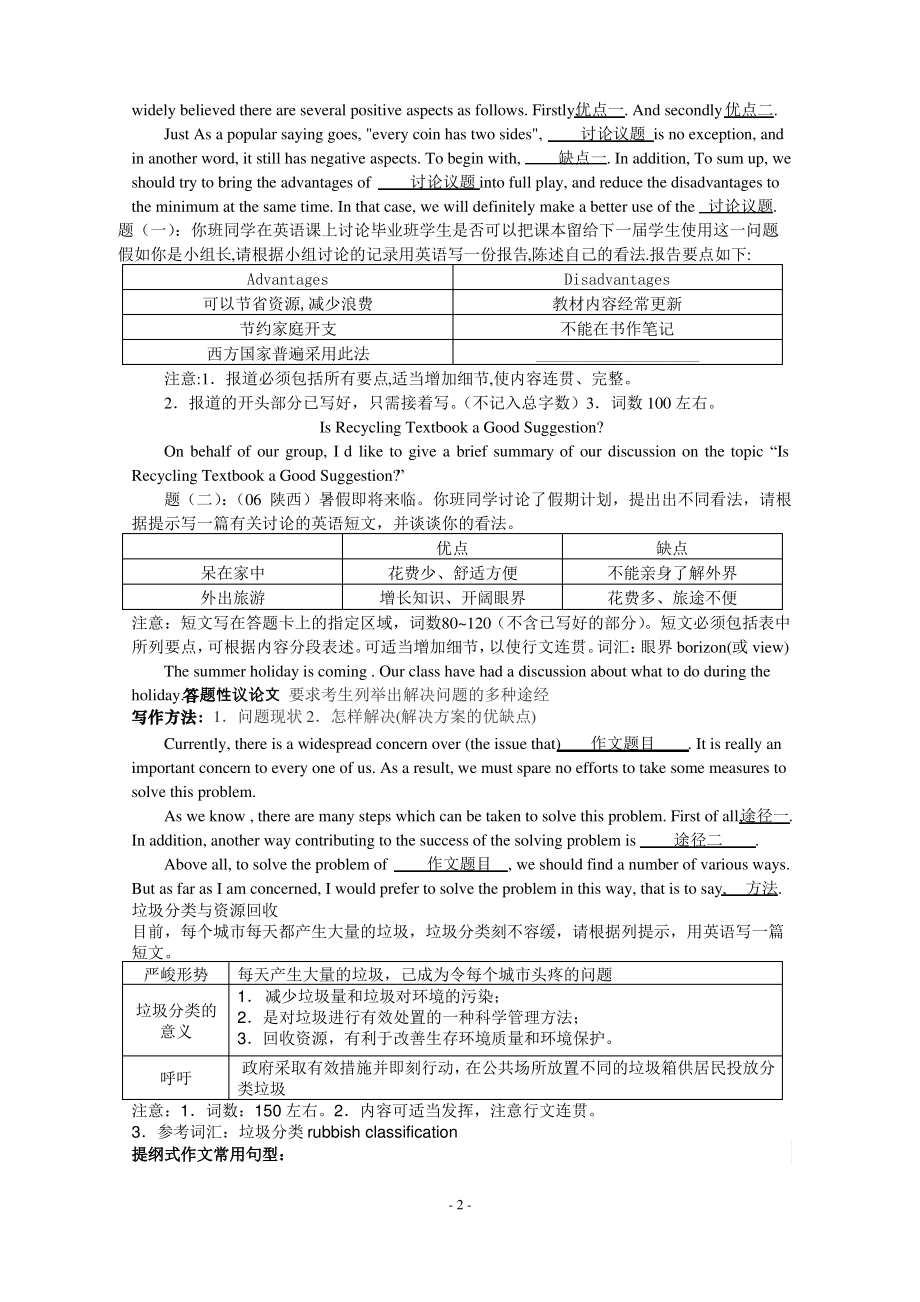 英语议论文模板及范文.pdf_第2页