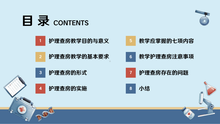 医院医生护士护理查房PPT课件（带内容）.pptx_第2页