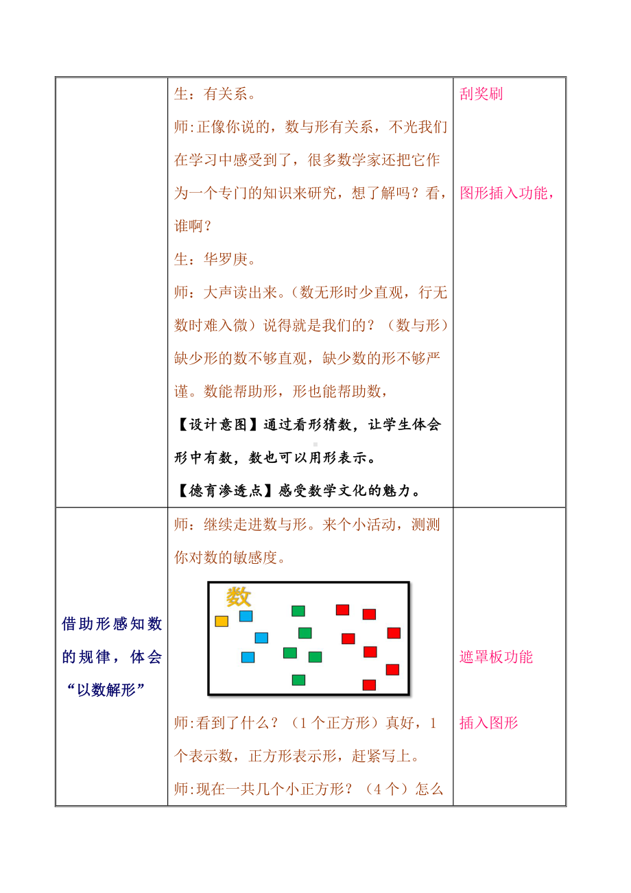 8 数学广角-数与形-教案、教学设计-省级公开课-人教版六年级上册数学(配套课件编号：455a4).doc_第3页