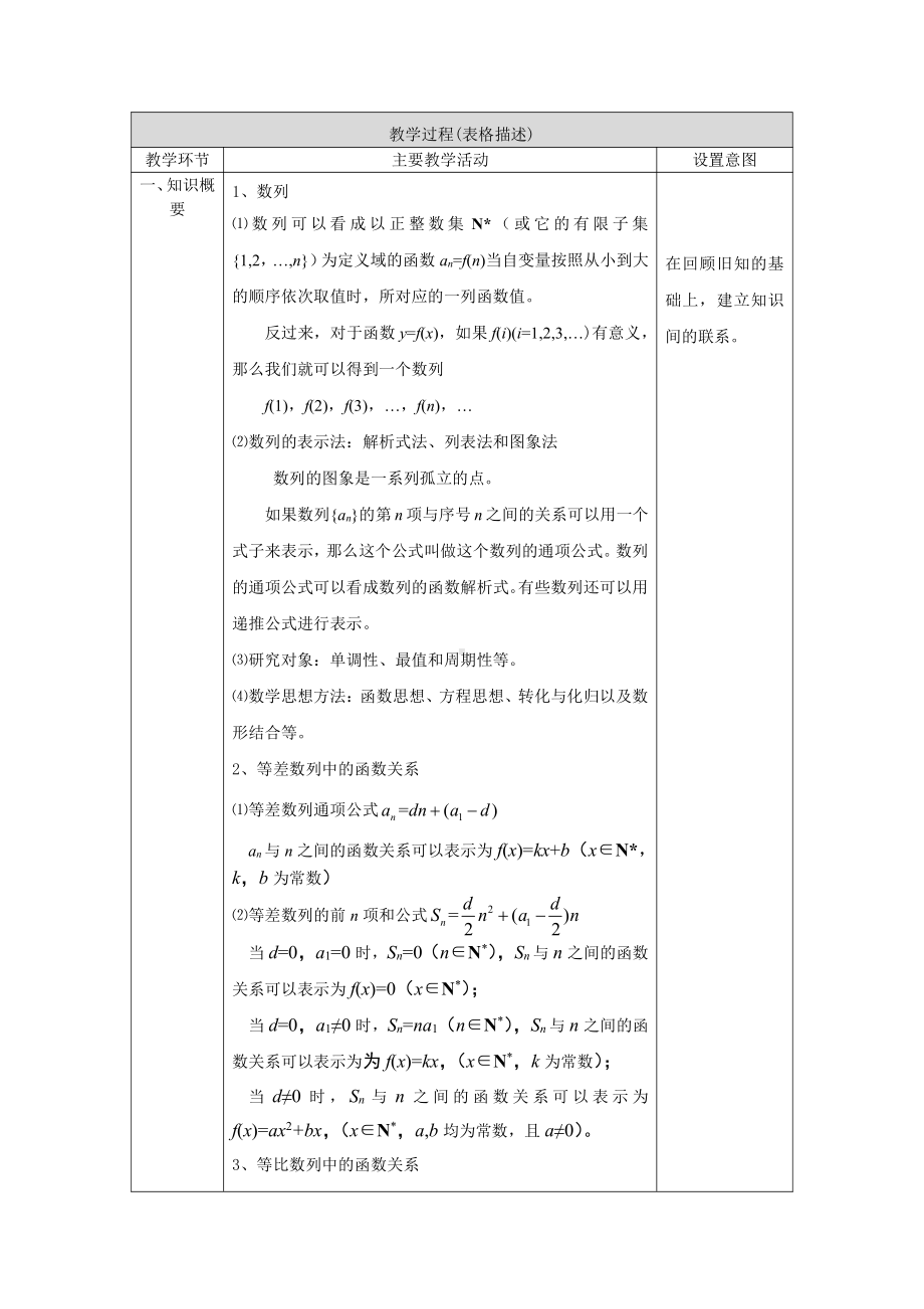 （高中数学 一师一优课系列）高三数学-例说如何运用函数思想求解数列问题-1教案.docx_第2页