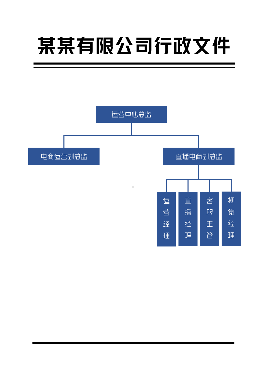 组织架构调整通知人员架构人事调整通知.docx_第2页