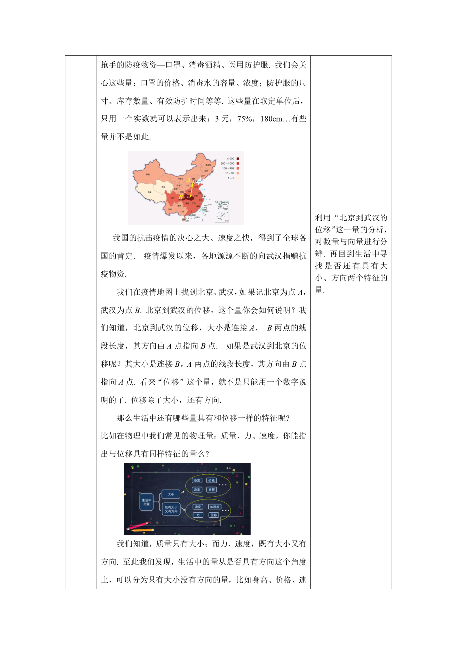 （高中数学 一师一优课系列）高一数学（人教A版）平面向量的概念-1教案.docx_第2页