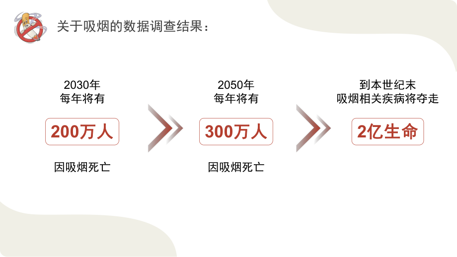 摒弃吸烟陋习呵护生命健康吸烟有害健康主题班会PPT课件（带内容）.pptx_第2页