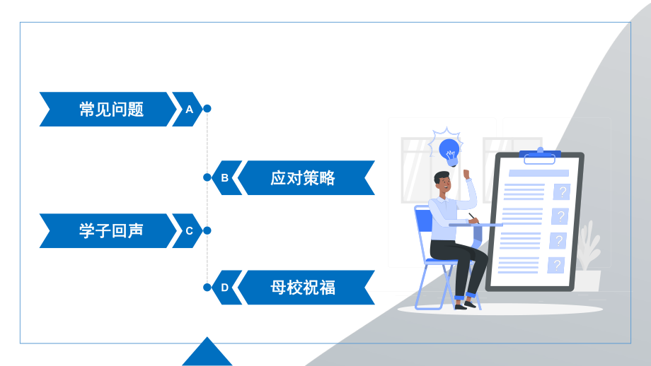 备考高考心理健康教育考前心理辅导主题班会活动PPT课件（带内容）.pptx_第2页