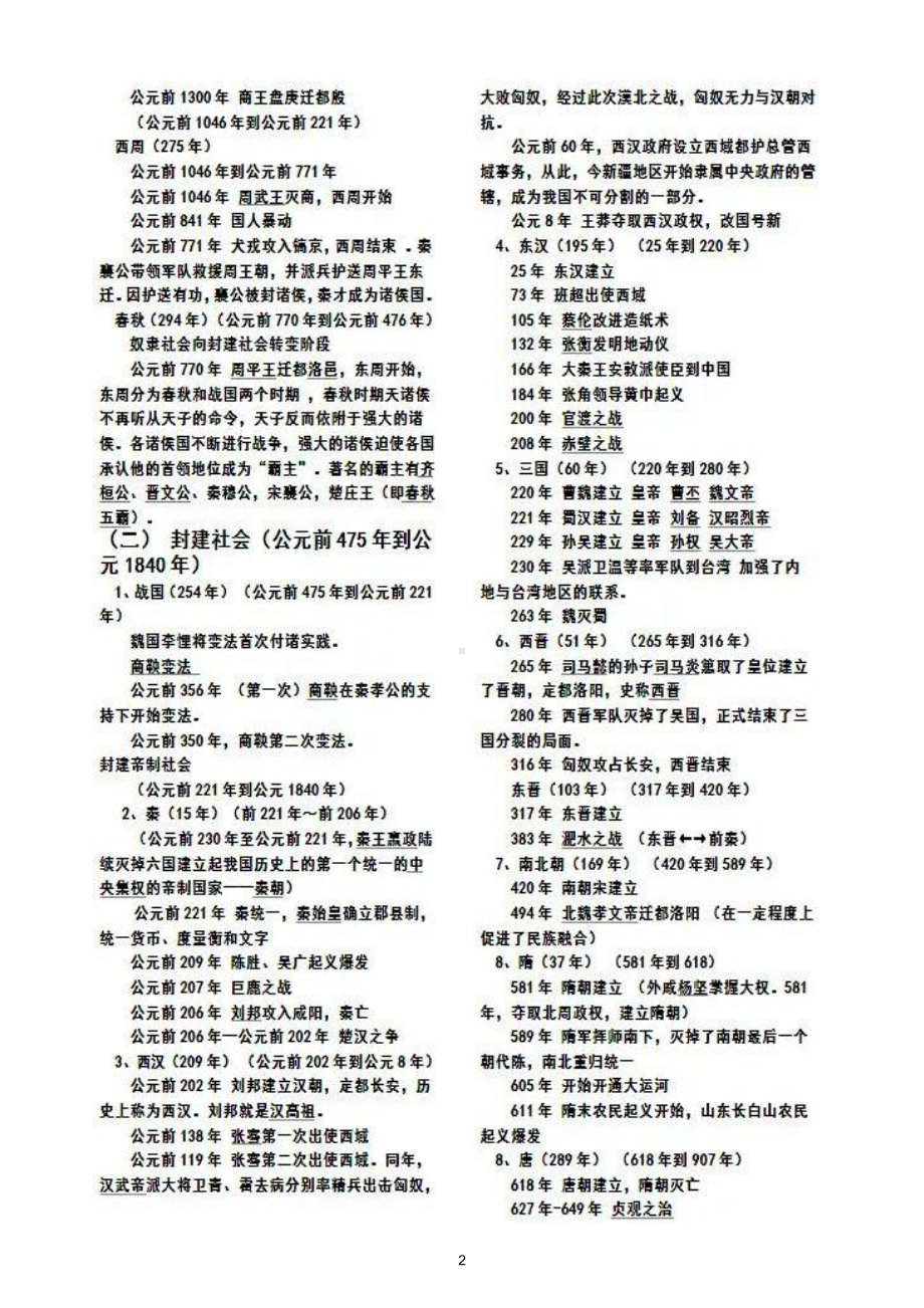 高中历史高考复习大事年表汇总.doc_第2页