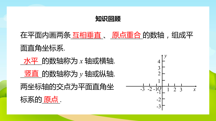 人教版数学七年级下册《平面直角坐标系》第二课时PPT课件（带内容）.pptx_第2页