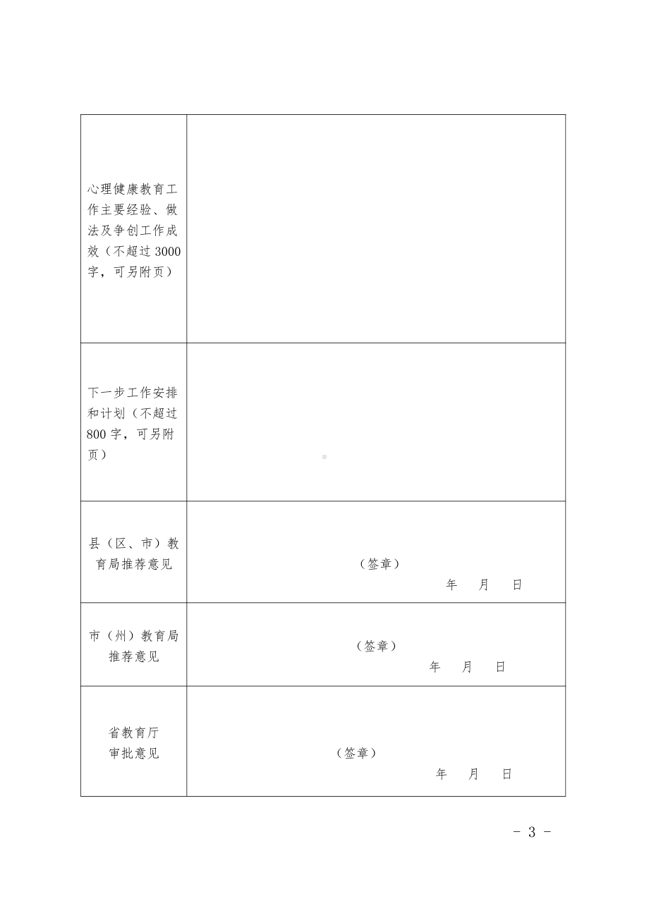 四川省中小学心理健康教育特色学校 申报表.doc_第3页