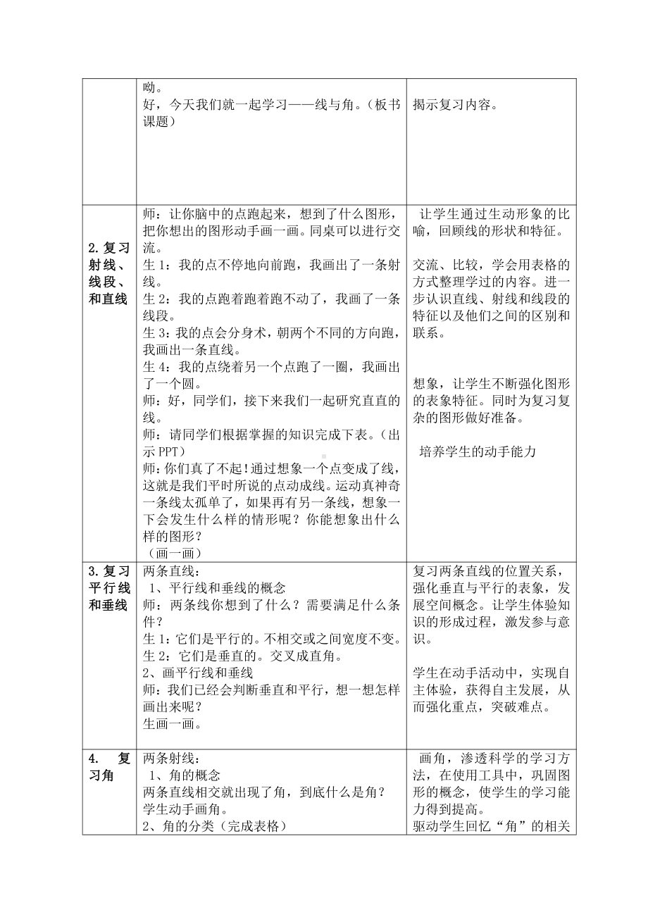 二 线与角-教案、教学设计-市级公开课-北师大版四年级上册数学(配套课件编号：20a24).doc_第2页