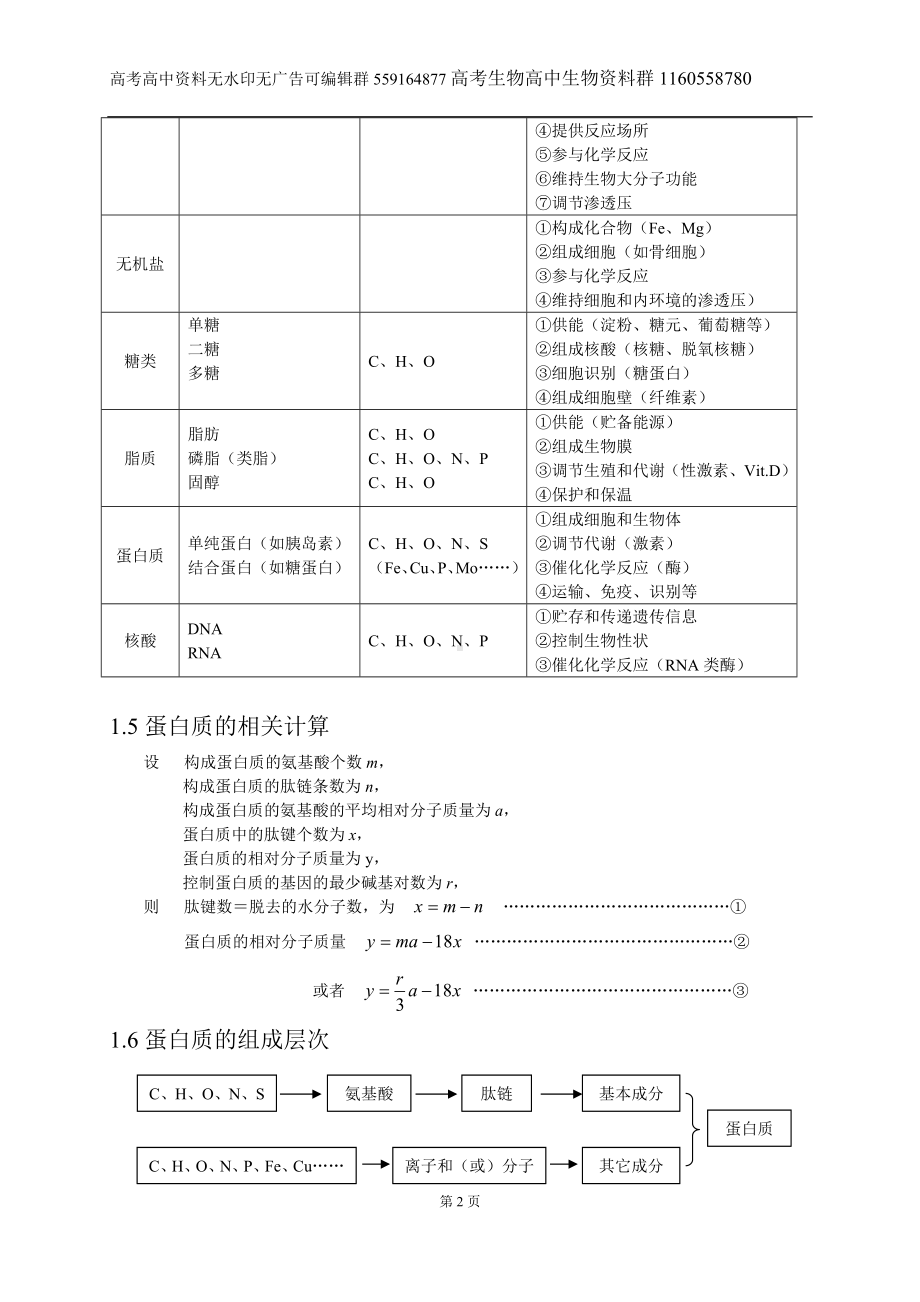 高中生物知识点总结(全).pdf_第2页