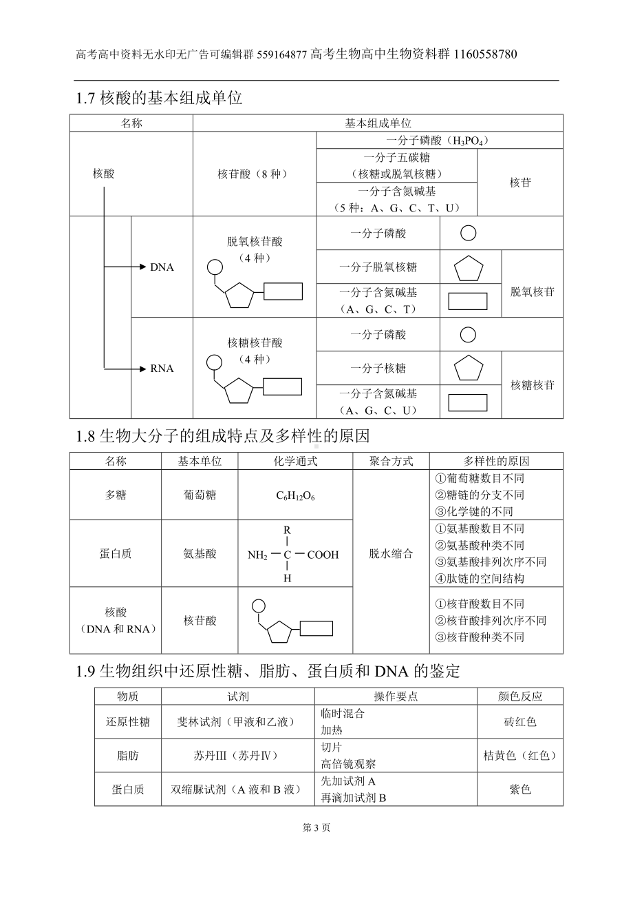 高中生物知识点总结(全).pdf_第3页