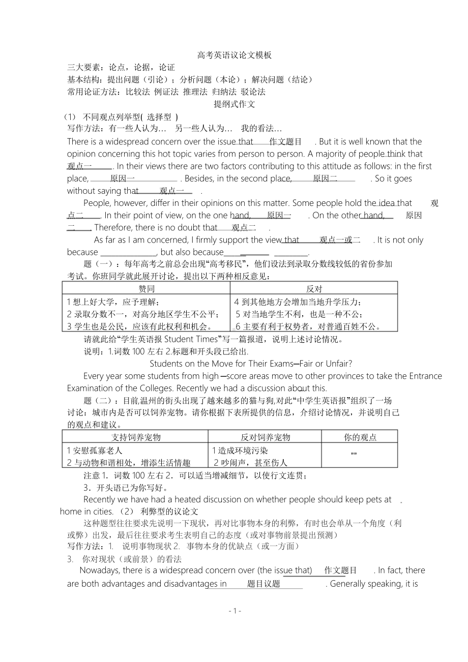 英语议论文模板及范文.doc_第1页