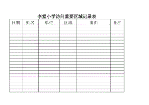 访问重要区域记录表、.xls